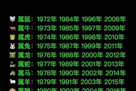 05年属什么|2005年属什么生肖 2005年生肖的命运